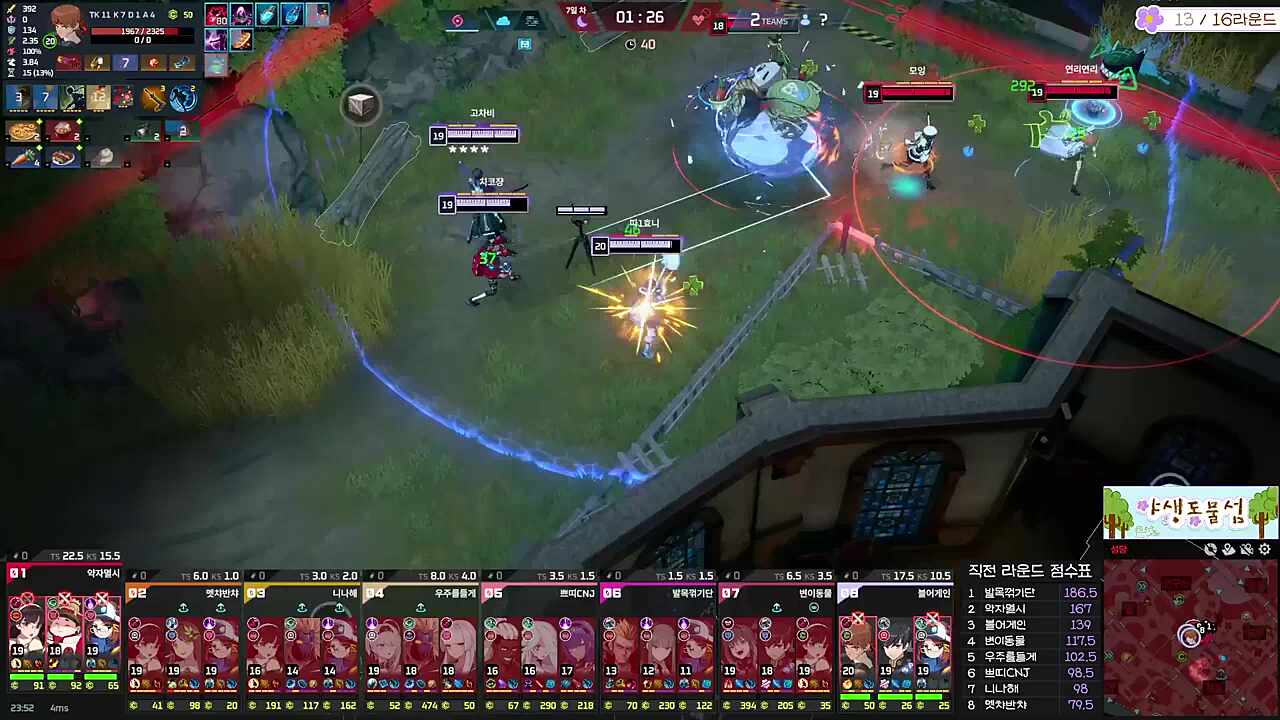 통나무 드는 고차비 2