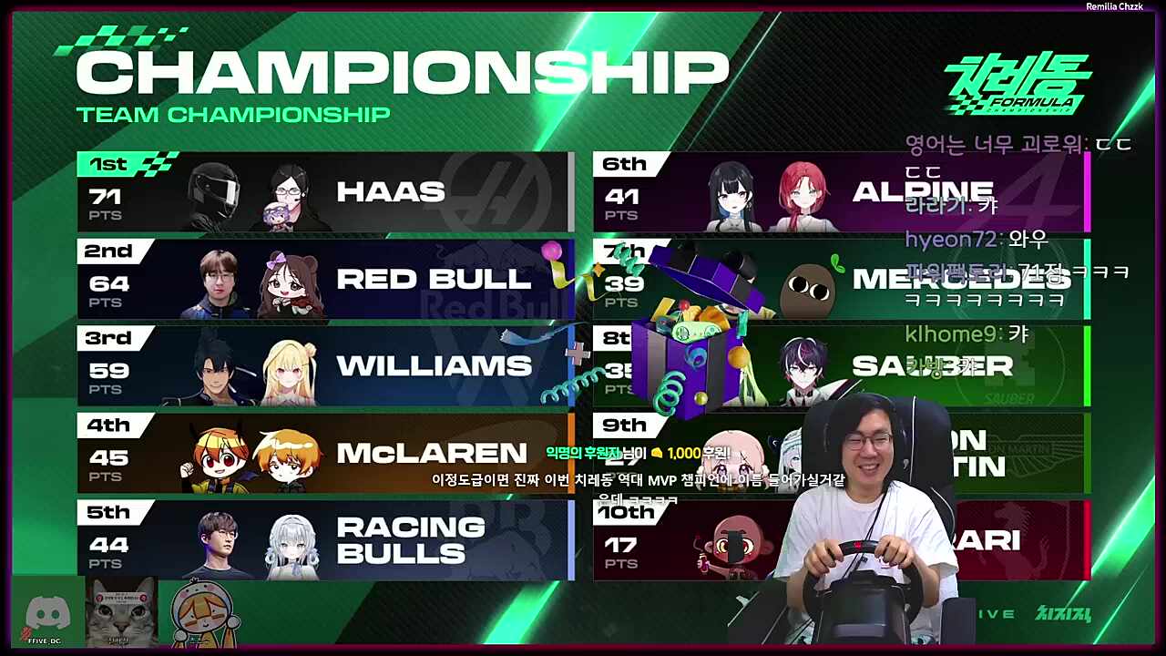 하스가 이기는 세계선