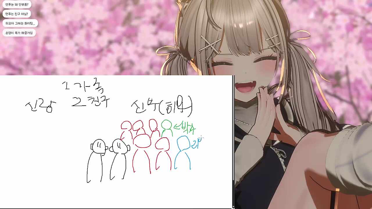 결혼하면 초대할 현실친구 둘, 인터넷 친구 다섯(외딴섬, 바박수, 이리온)