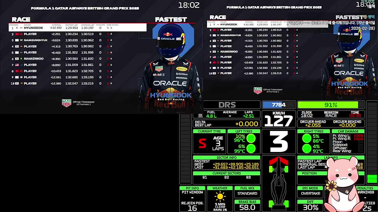 램 사올까 했다는 하루 ㅋㅋㅋㅋㅋ