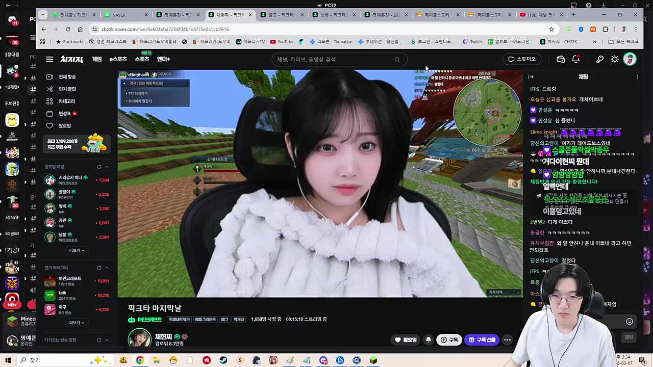 잠방중인 거다이 현찌