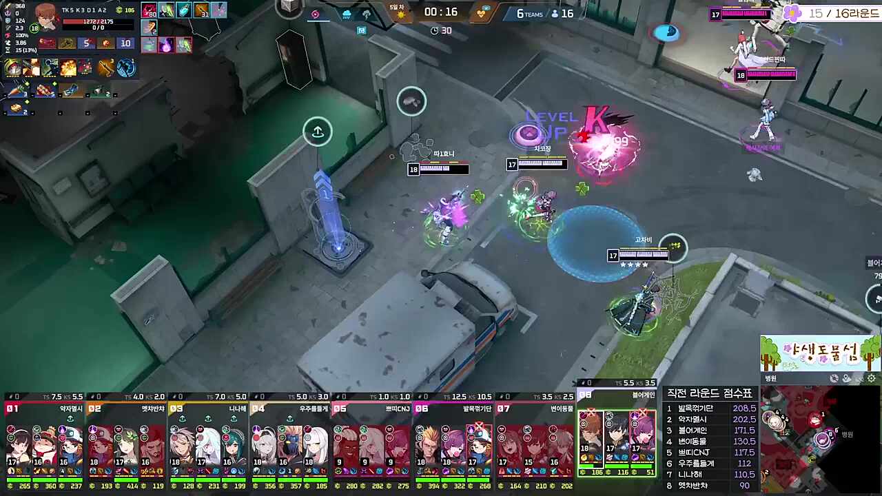 우주를 들뻔한 고차비