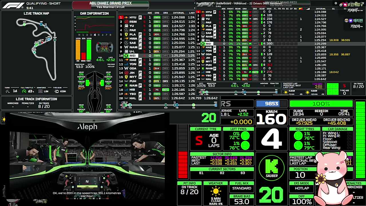 마지막 결승전 오퍼레이터 하루토 (자우버)