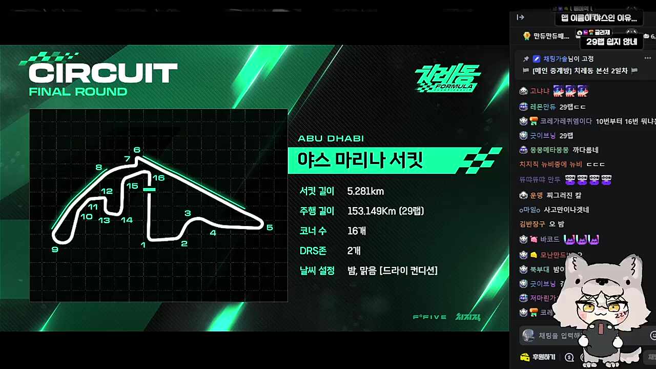 오오 과연 진짜 전략일 것인가..