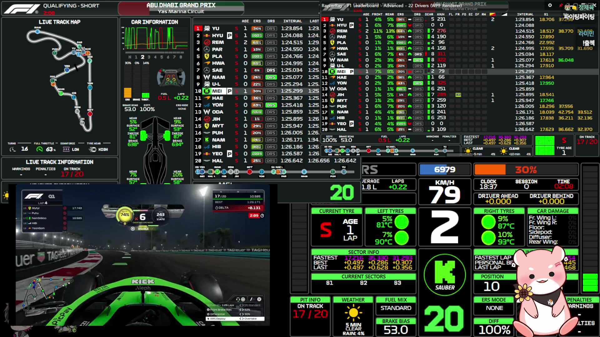 마지막 결승전 오퍼레이터 하루토 (자우버)