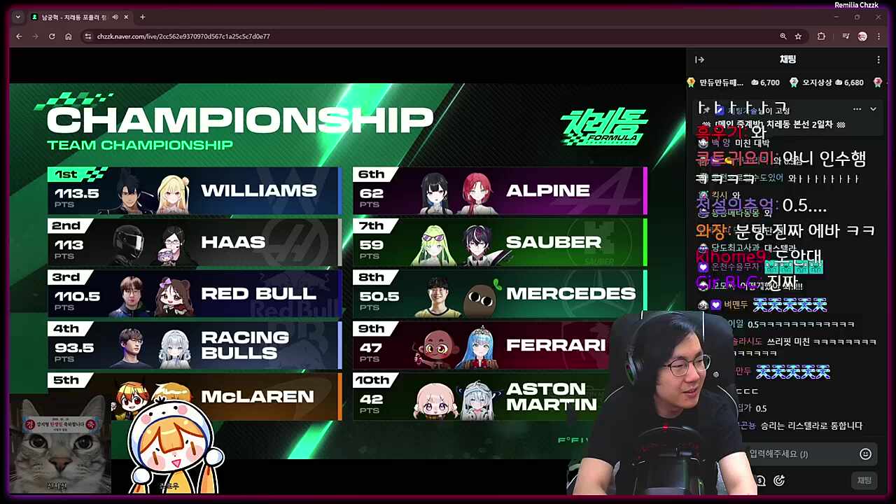 아쉬운 0.5점 차이