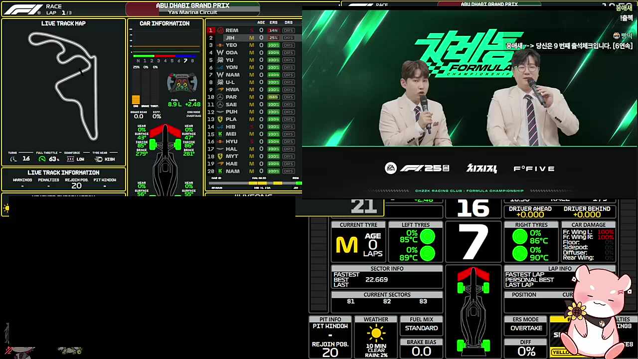 애타게 팀원분들 찾으시는 메이님 ㅋㅋㅋㅋㅋ