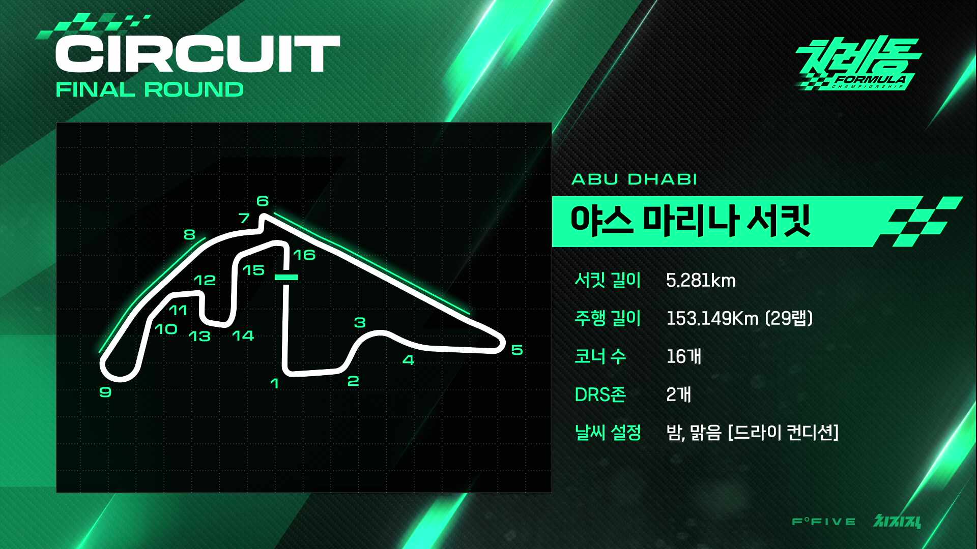 치레동 포뮬러 챔피언쉽 본선 2일차 - 치지직제작지원
