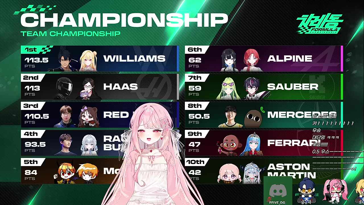 오(열)퍼레이터 뇨끼