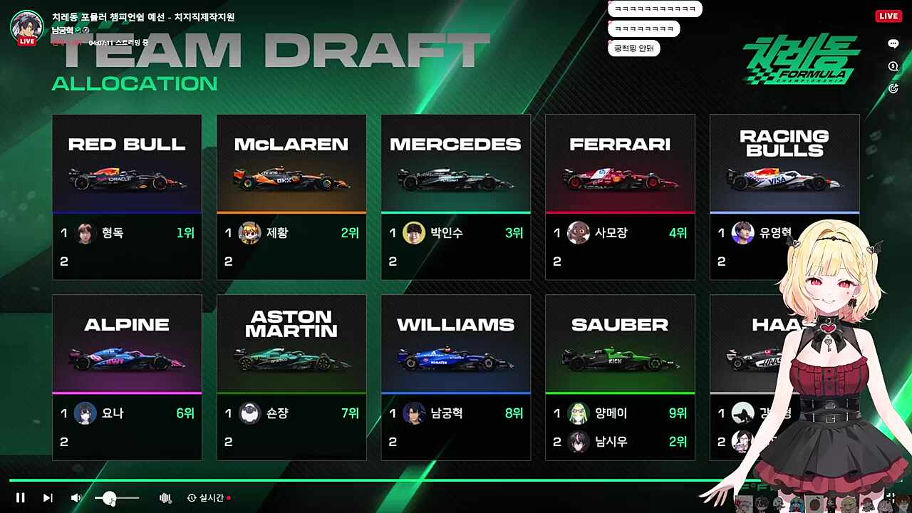 리스텔라가 필요하다