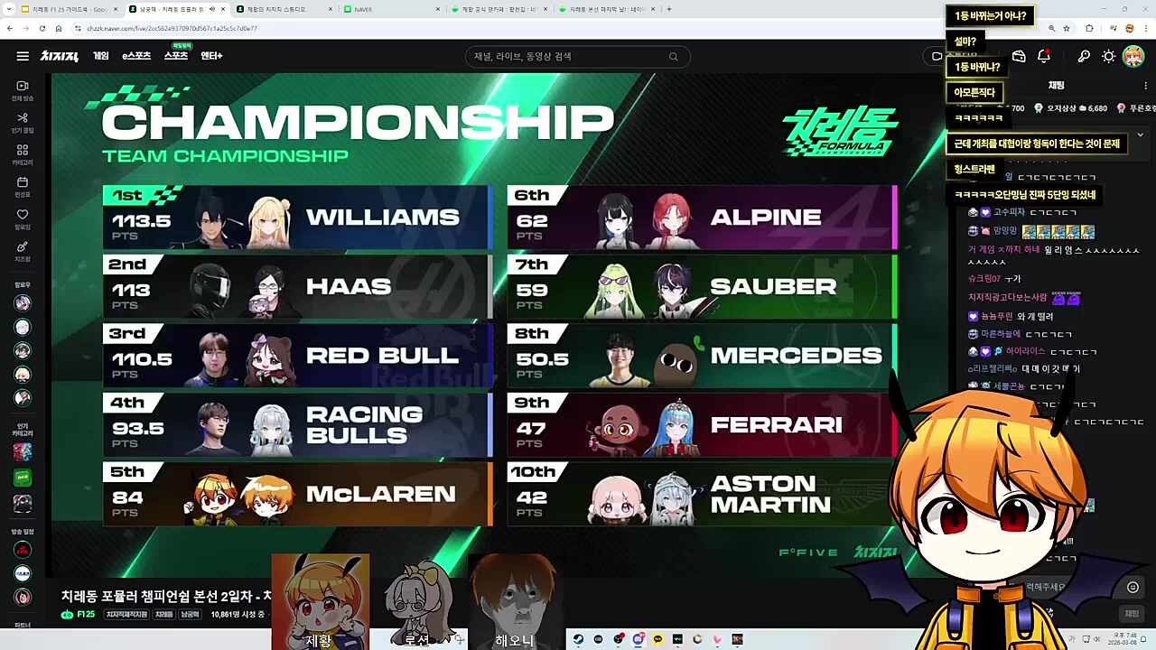 역대급 리스텔라컵