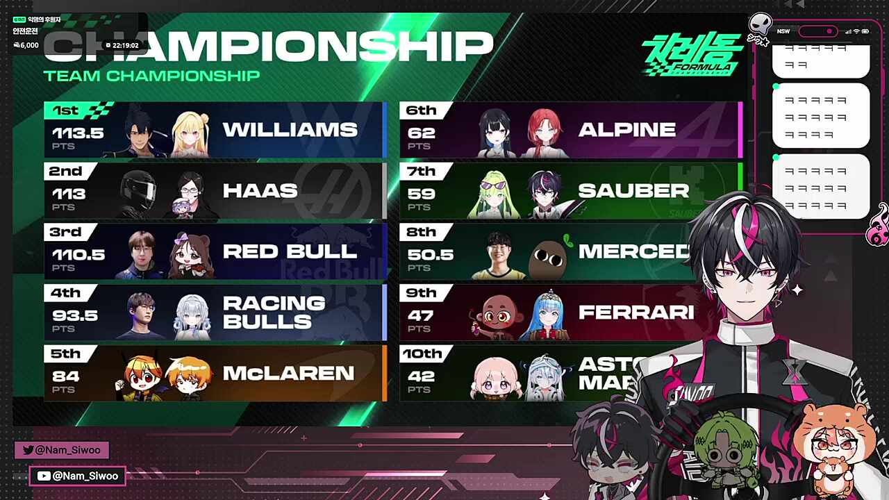 우승은 리스텔라