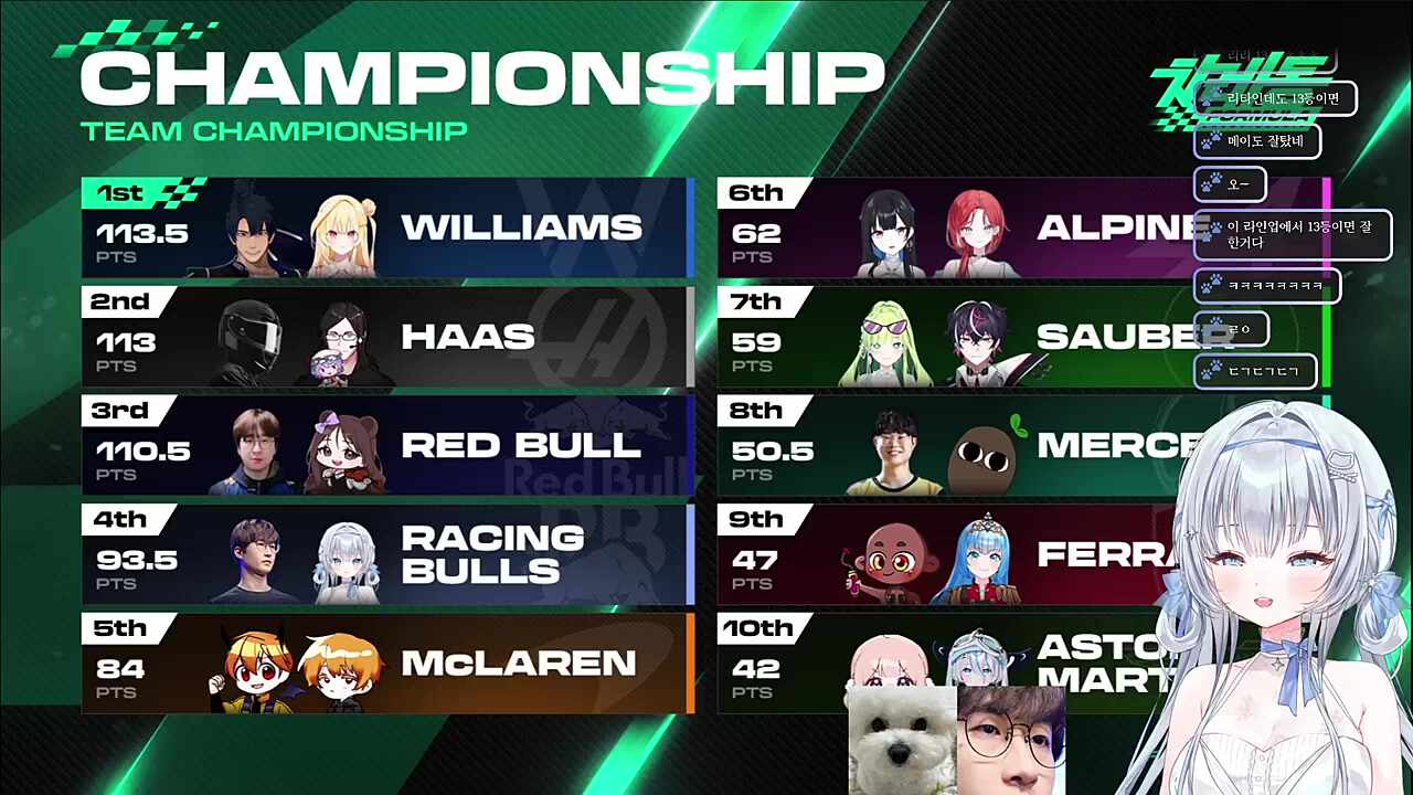 역대급 리스텔라컵