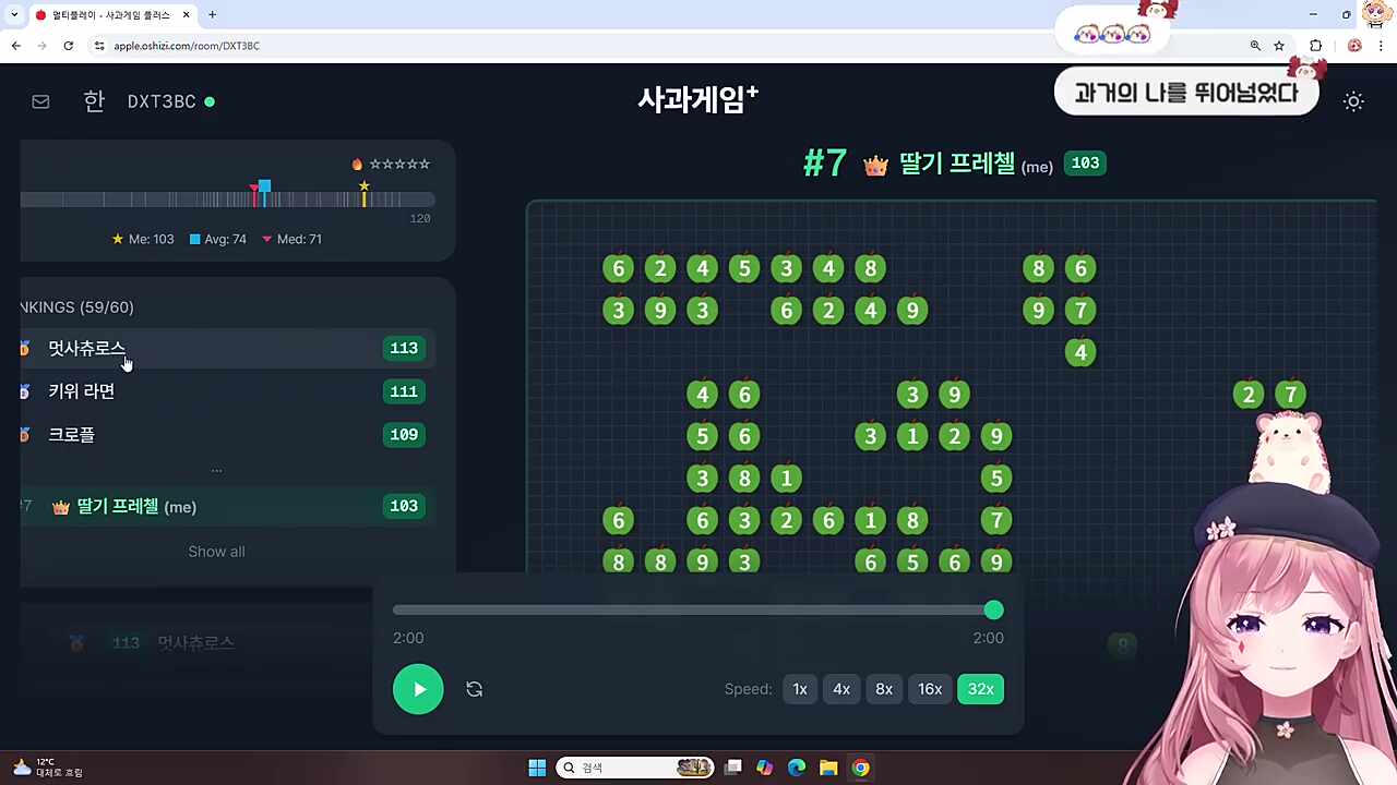 고차비방에 나타난 멋사츄릅스