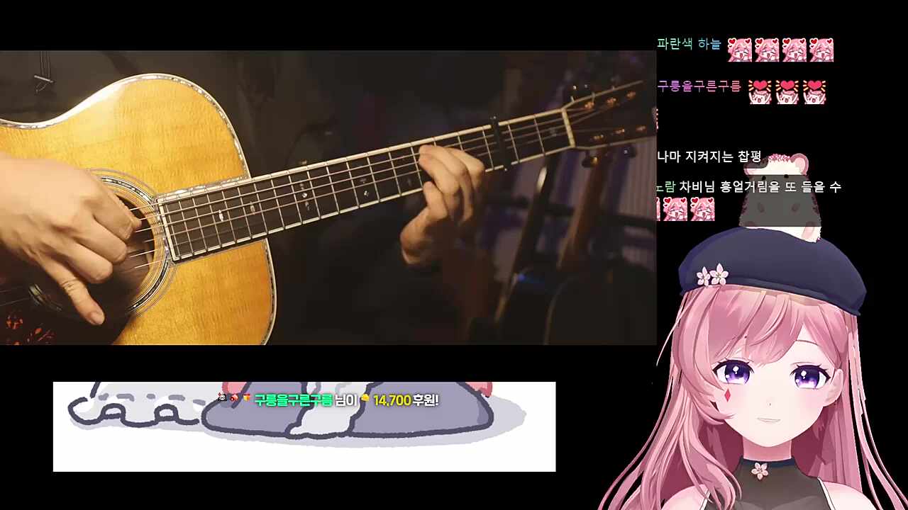 베털기우스 - 고차비