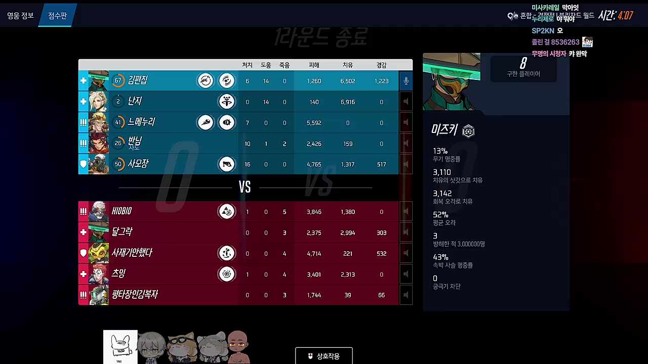 우리 편집이가 달라졌어요