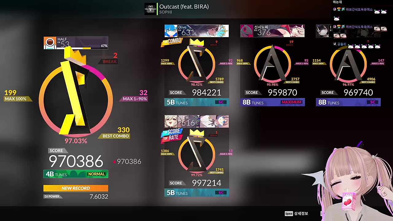 그래도 Z다! (S임)