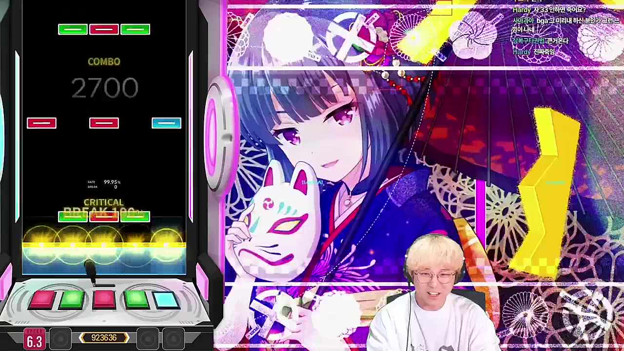 절제 많이 했다