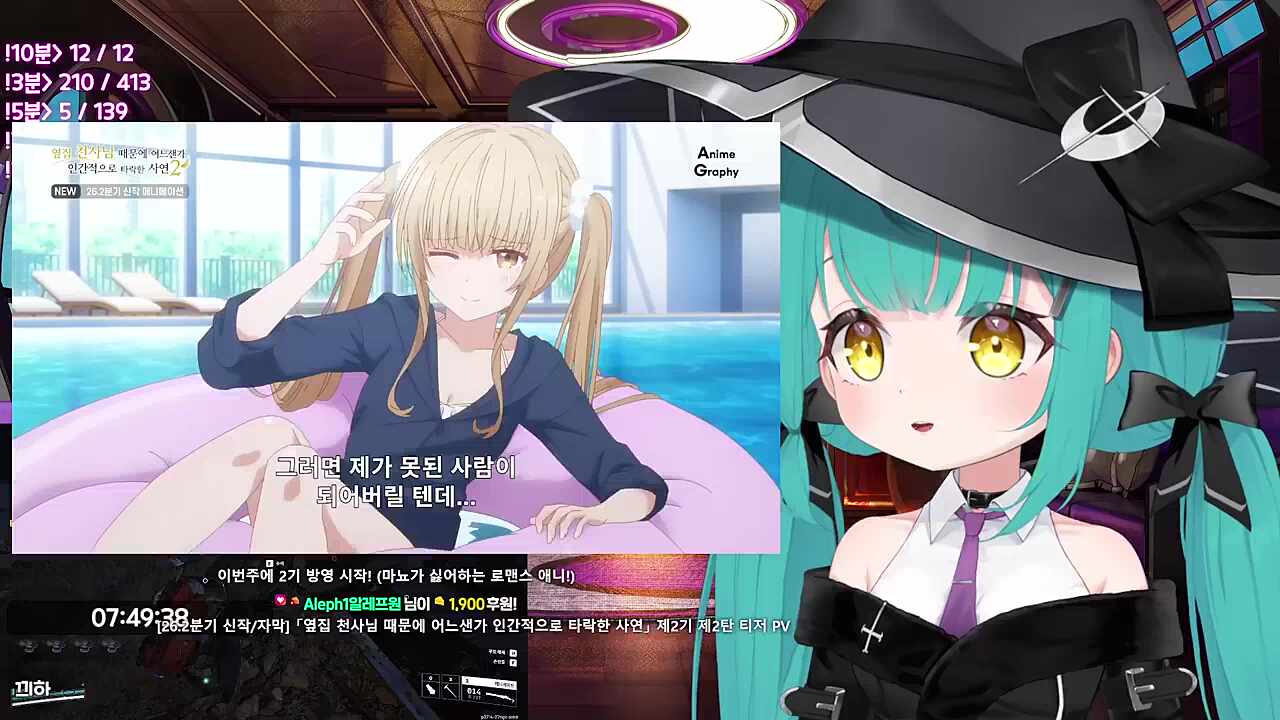 마뇨가 항마력에 딸려서 사레걸렸네 ㅋㅋㅋ