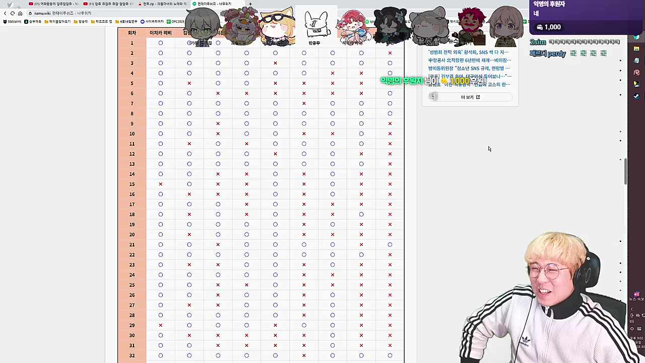 히비야 내 염색한 머리가 싫어? / 응.