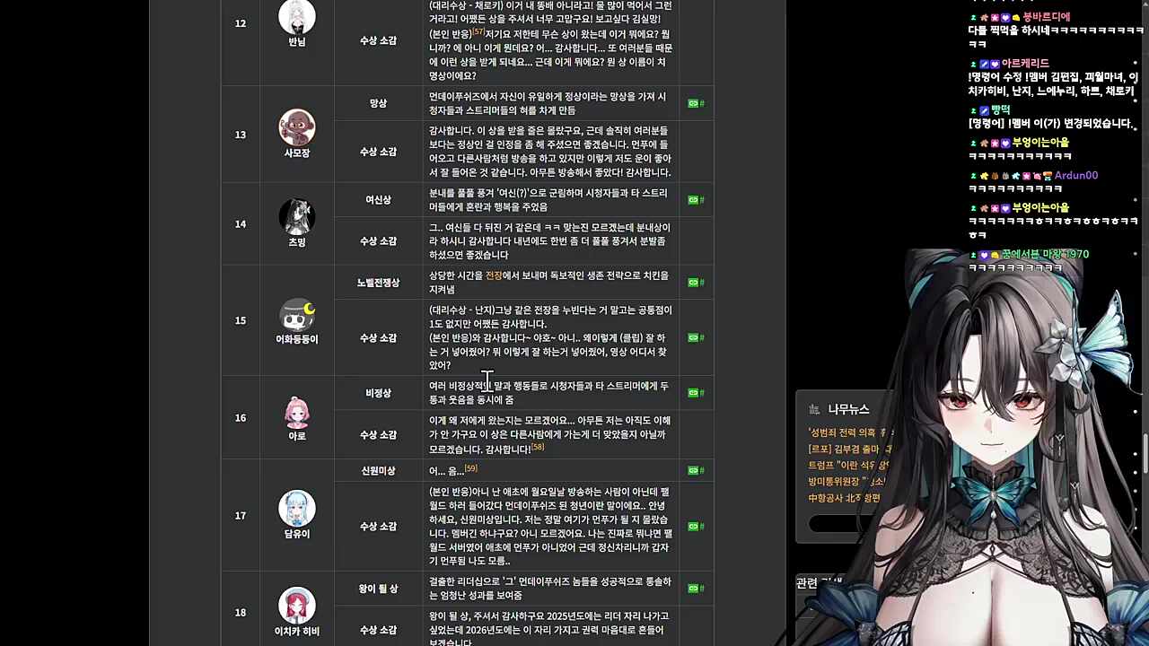 광기가 죽은 채로키