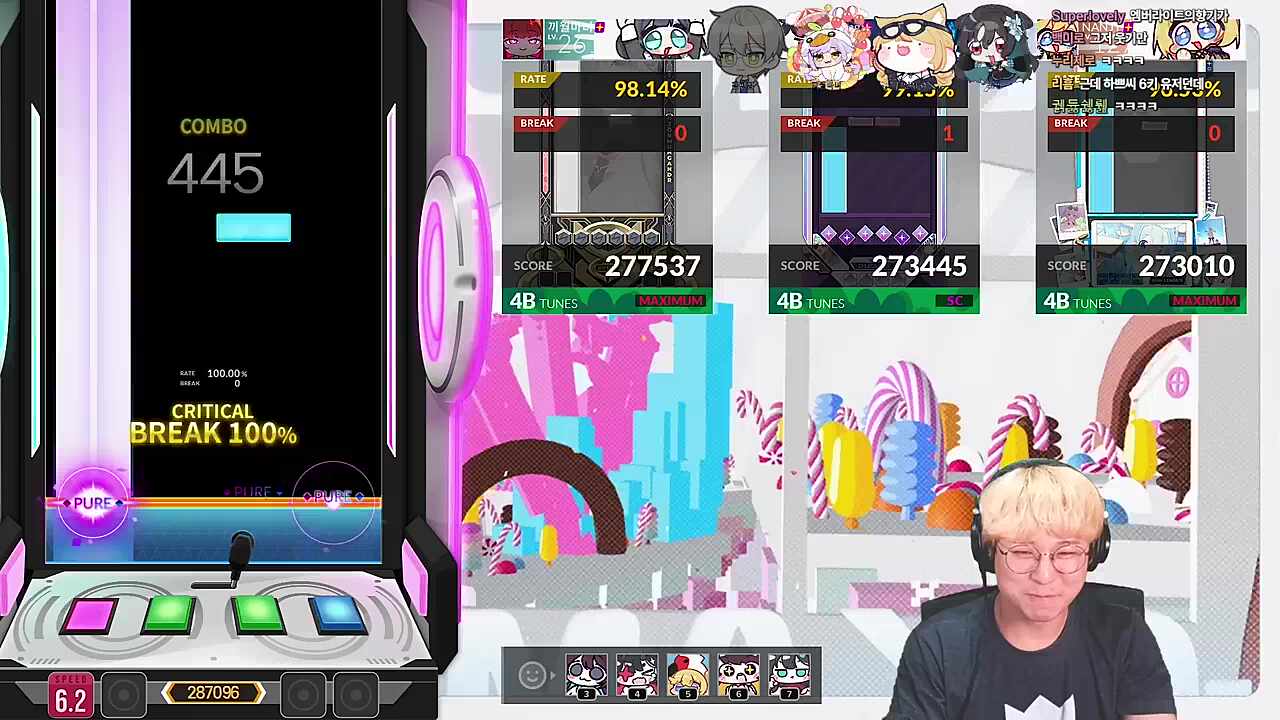 아로는 뇌지컬이 정말 좋은데 피지컬이...