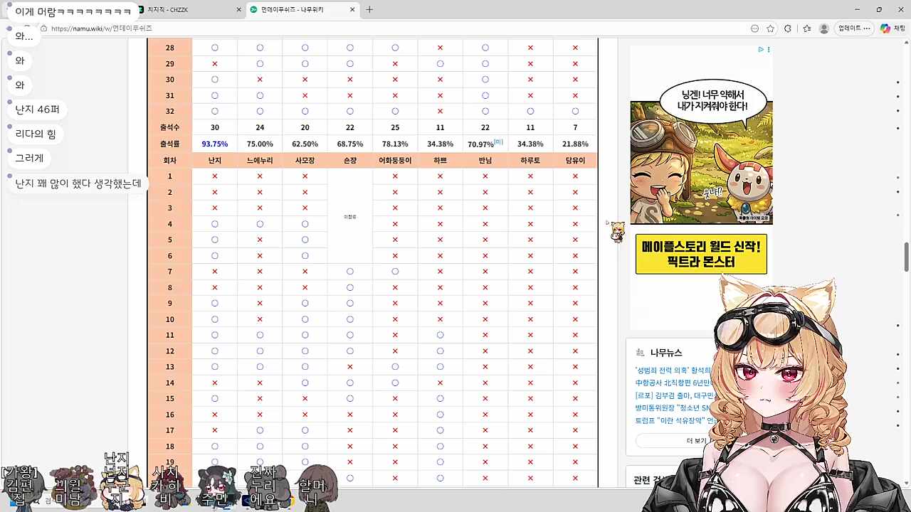 처음에는 내가 먼푸인지도 몰랐어