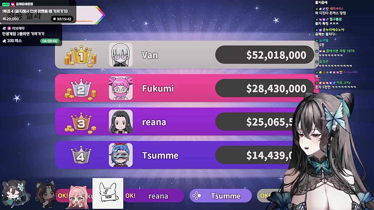 운고비 맞은 츰메