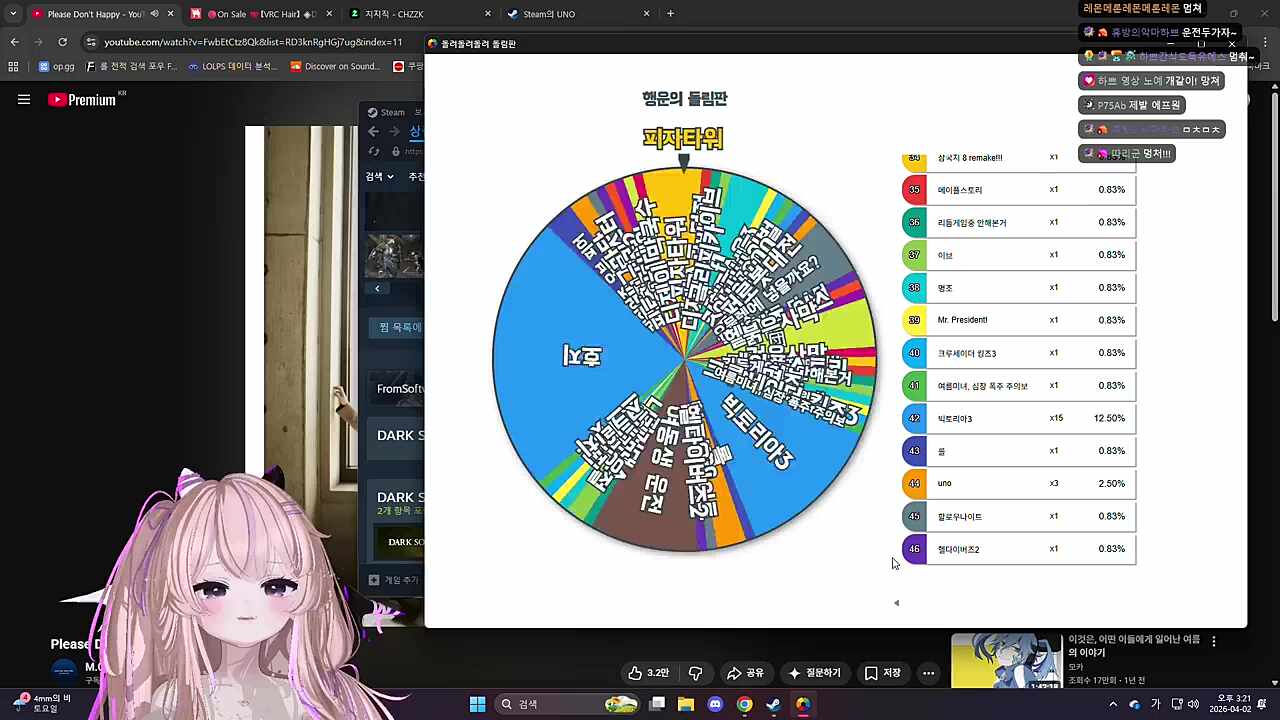 앞뒤가 똑같은 하뿌뿌