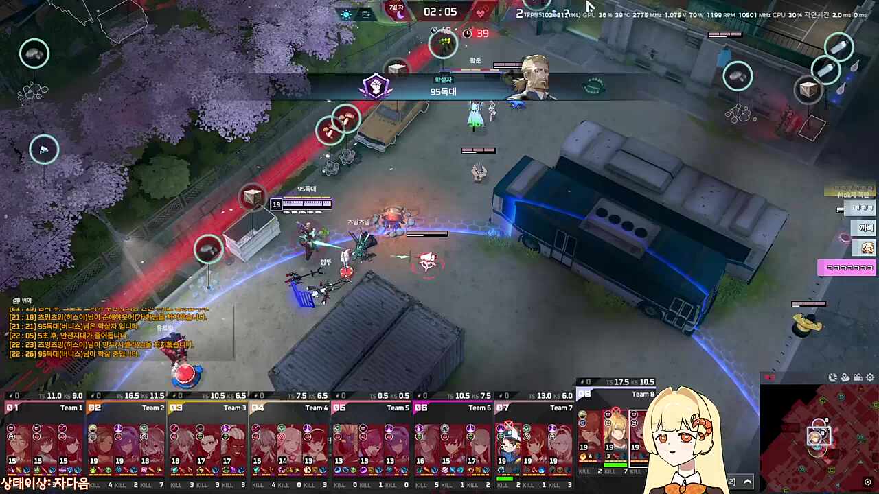 이유를 아시나요?