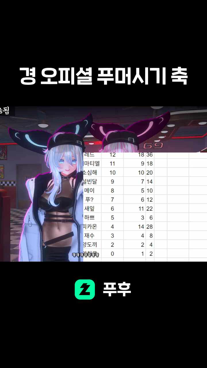 경 오피셜 푸머시기 축