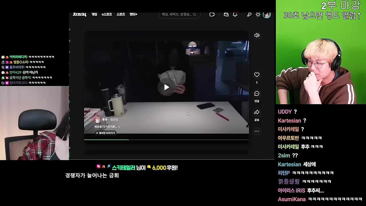 후추와 금휘, 그리고 계춘회(?)