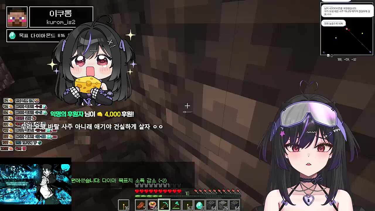 단돈 4천원짜리 오빵 ㅋㅋㅋㅋㅋㅋㅋ