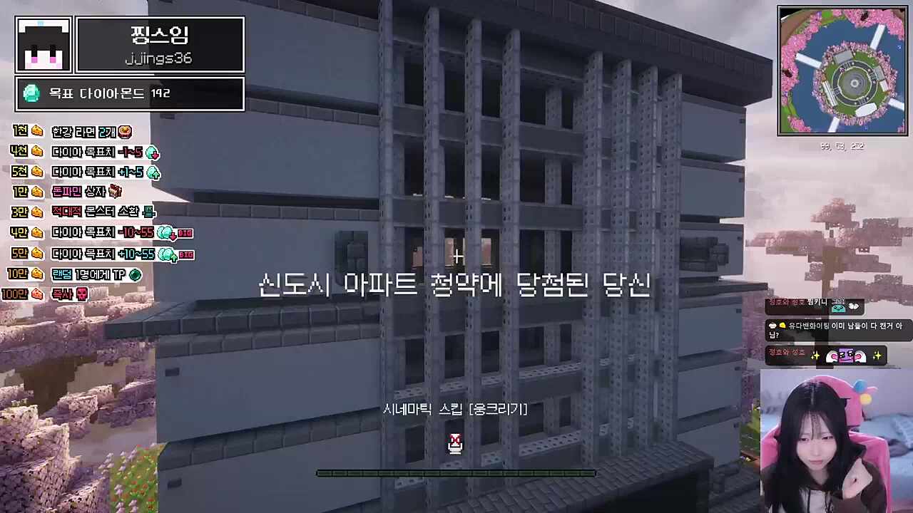 찡도스
