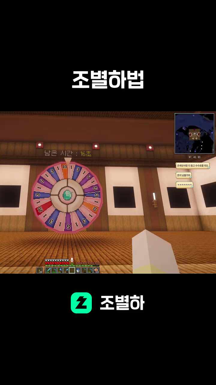 조별하법