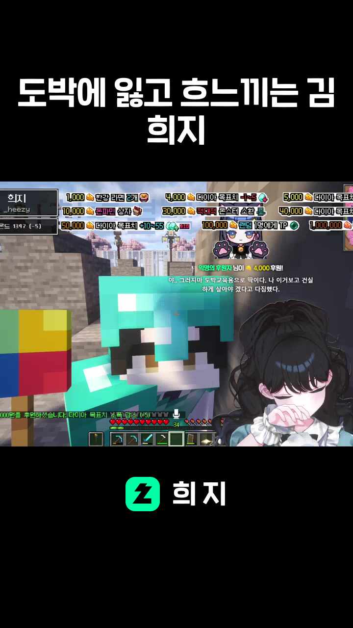 도박에 잃고 흐느끼는 김희지