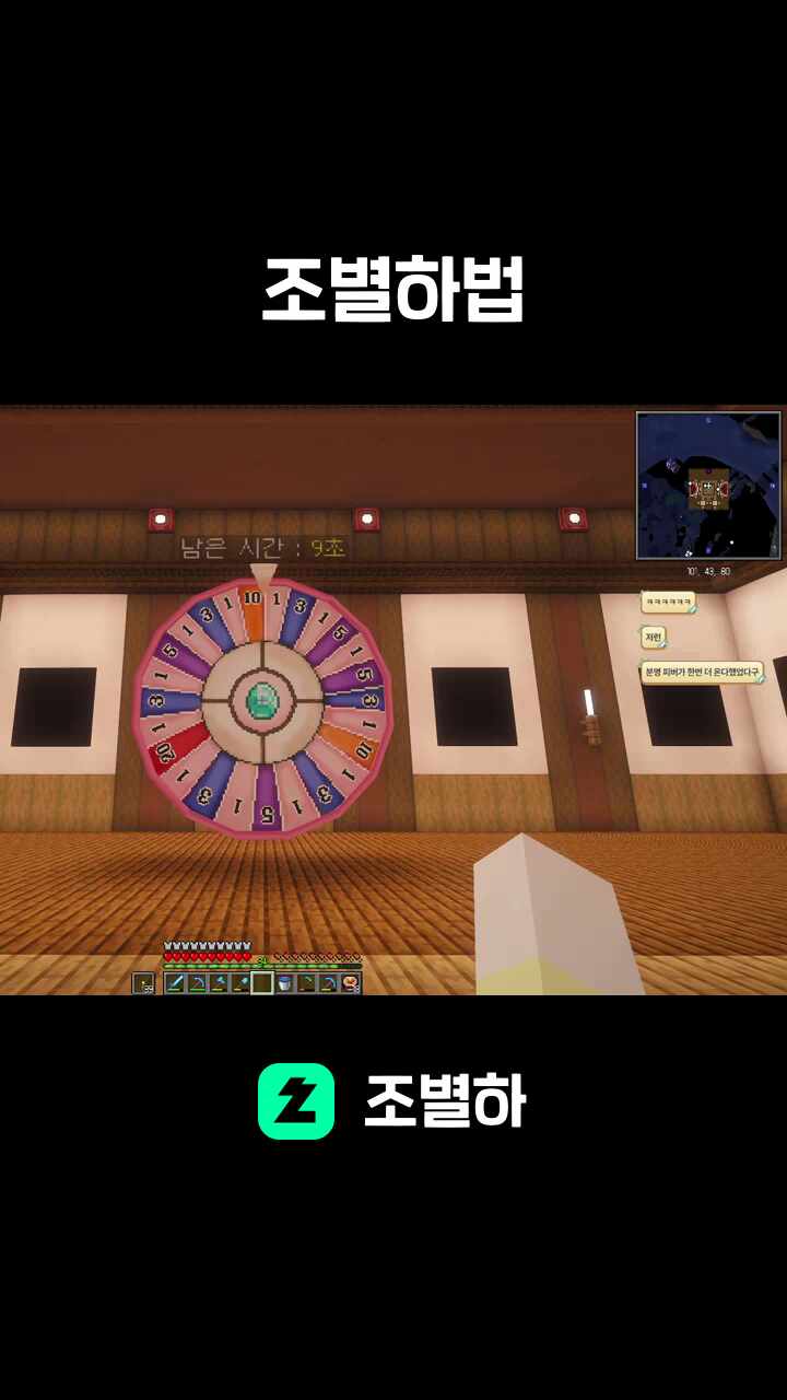 조별하법