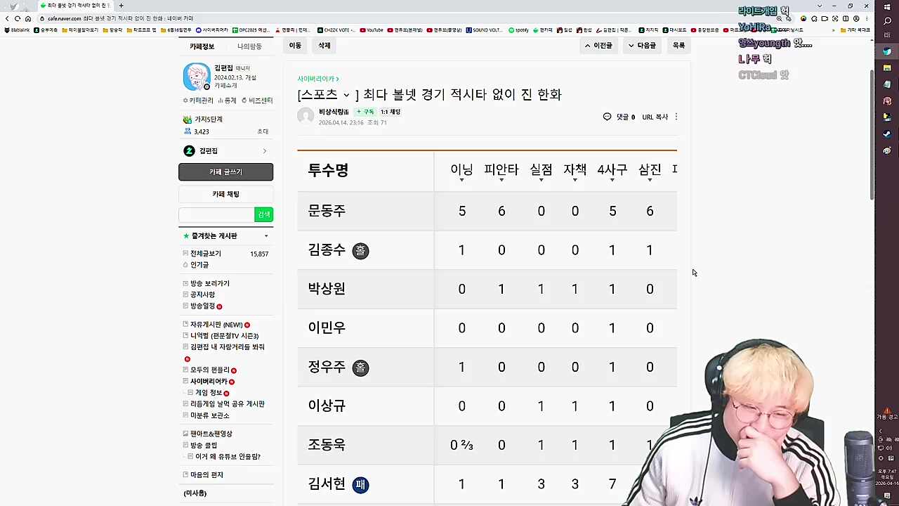 올해는 WWE나 볼까...