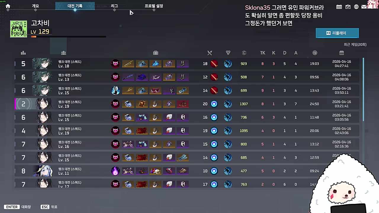 딜레마.. 나 스스로에 대한 고민