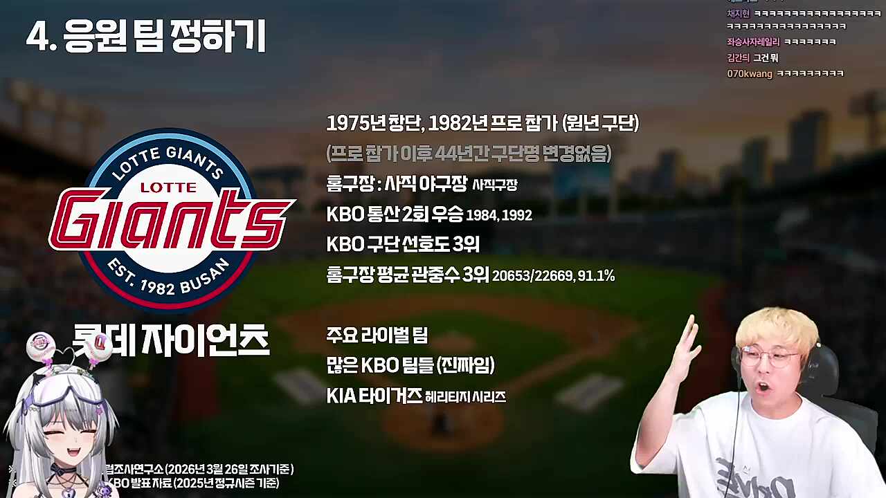 롯데 팬들은 톡식하다 (당사자들도 인정)