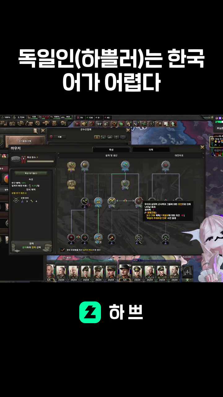 독일인(하쁠러)는 한국어가 어렵다