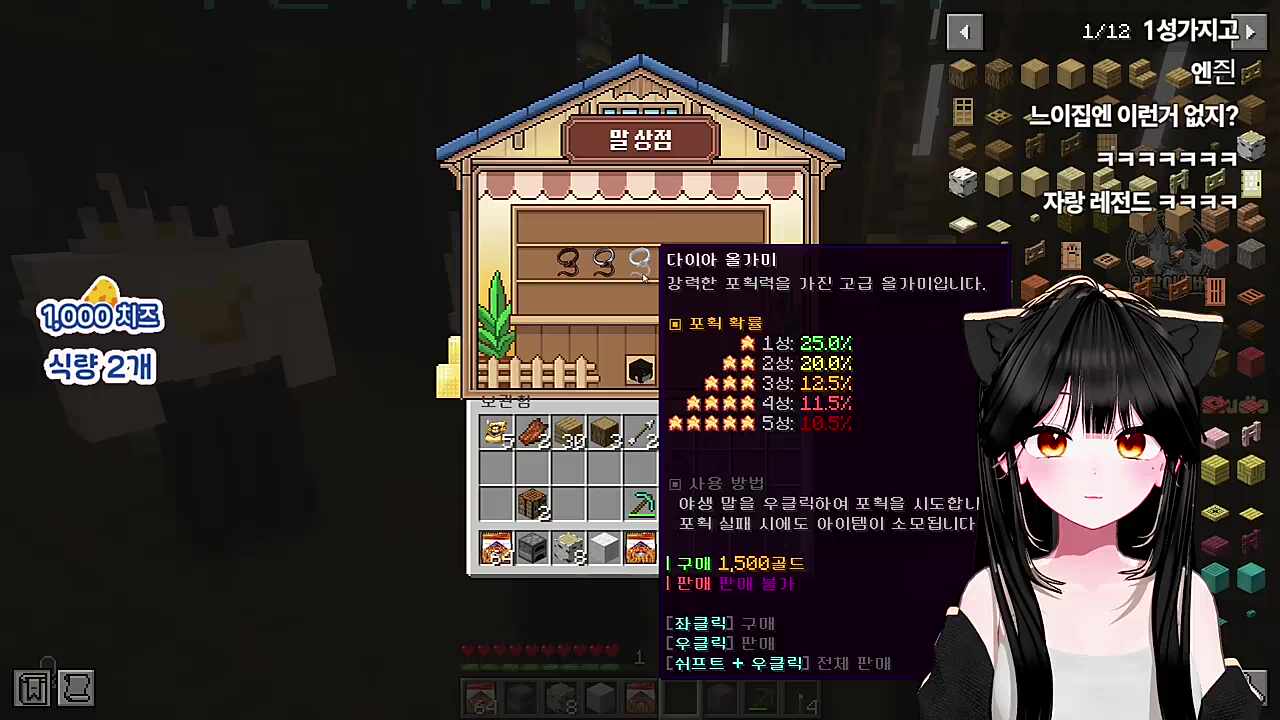 거지 김꼬멍