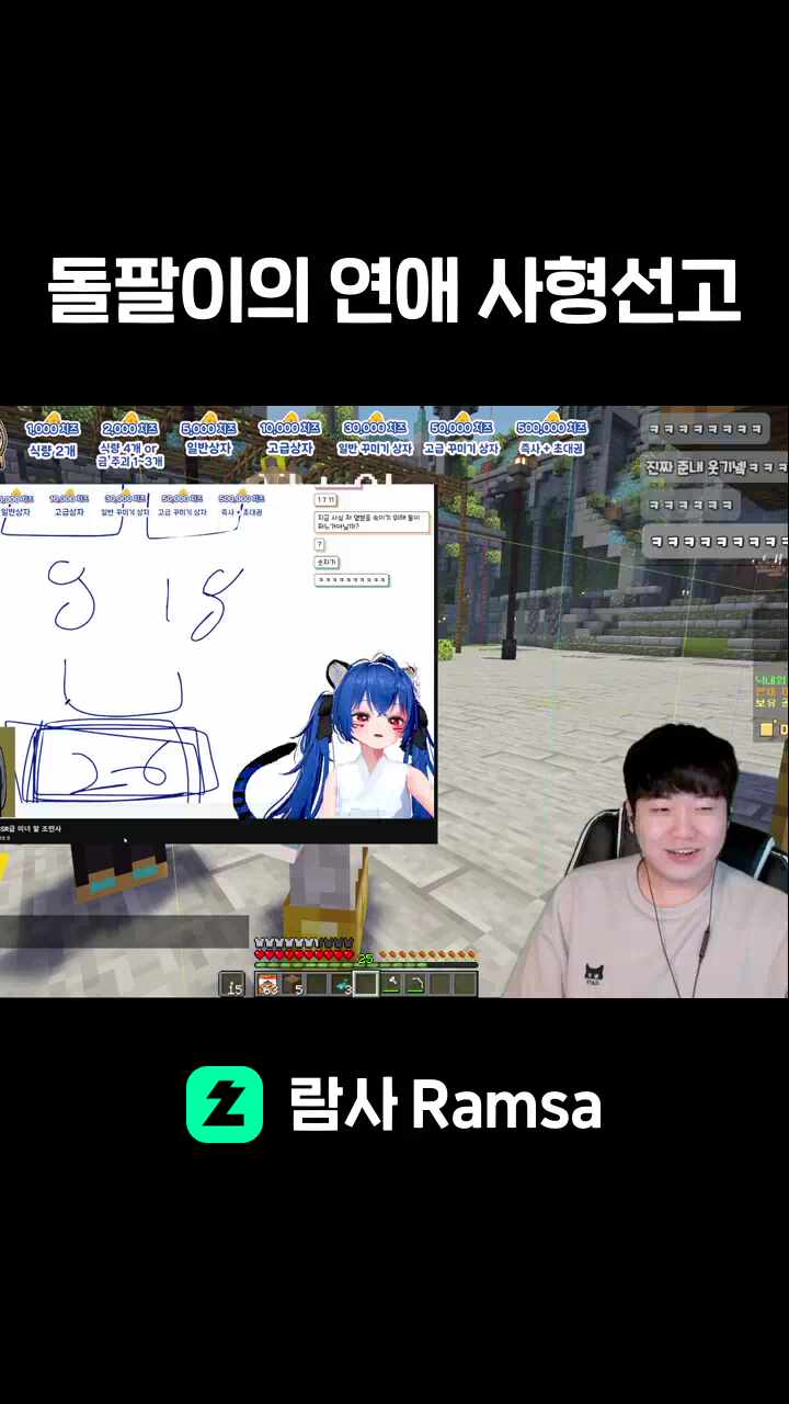 돌팔이의 연애 사형선고