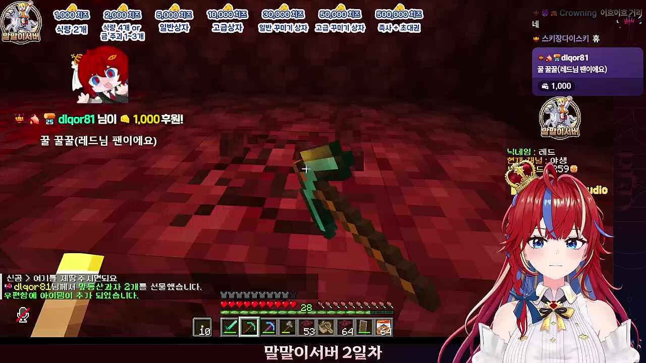 금니 꿀꿀