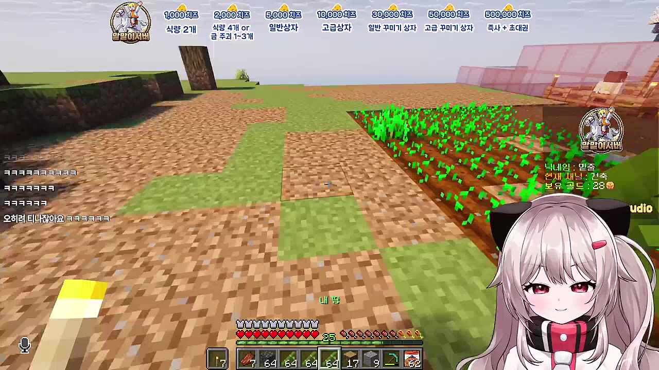 회춘하면 좋은 거야