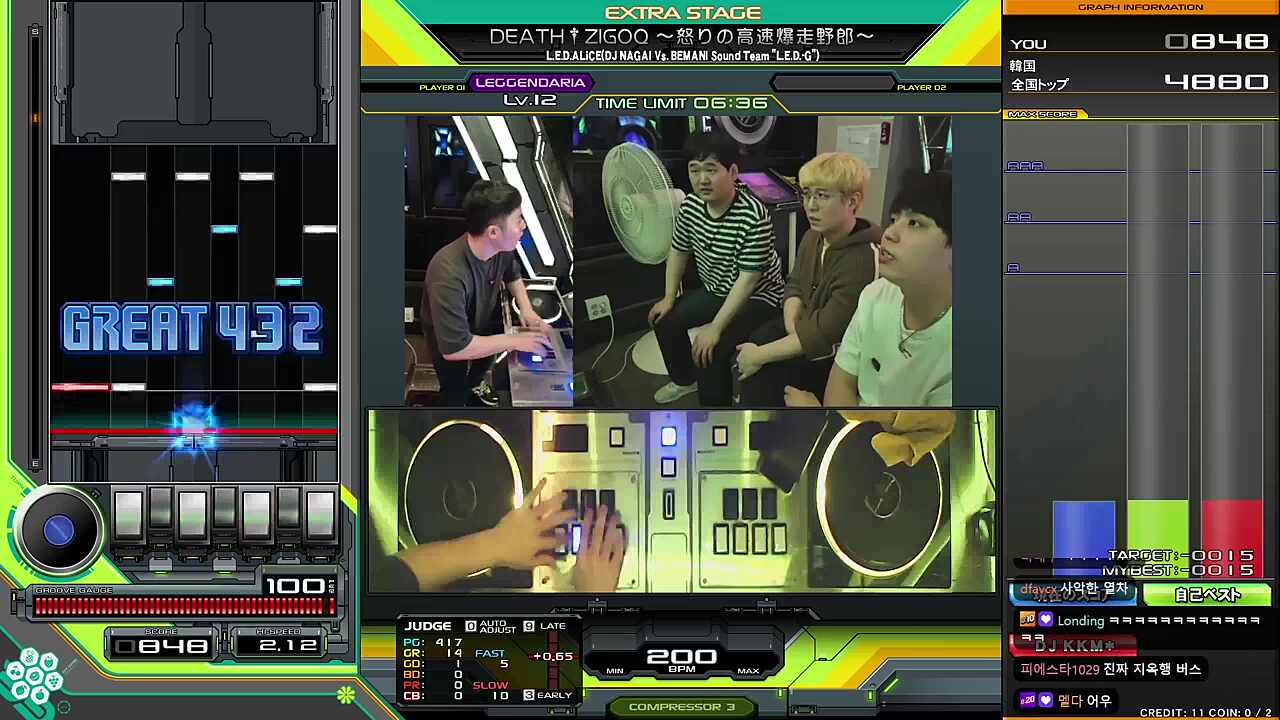 현 아케이드 IIDX 최고 노트수의 곡 (DEATH†ZIGOQ 〜怒りの高速爆走野郎〜 / SP LEGENDARIA 12)