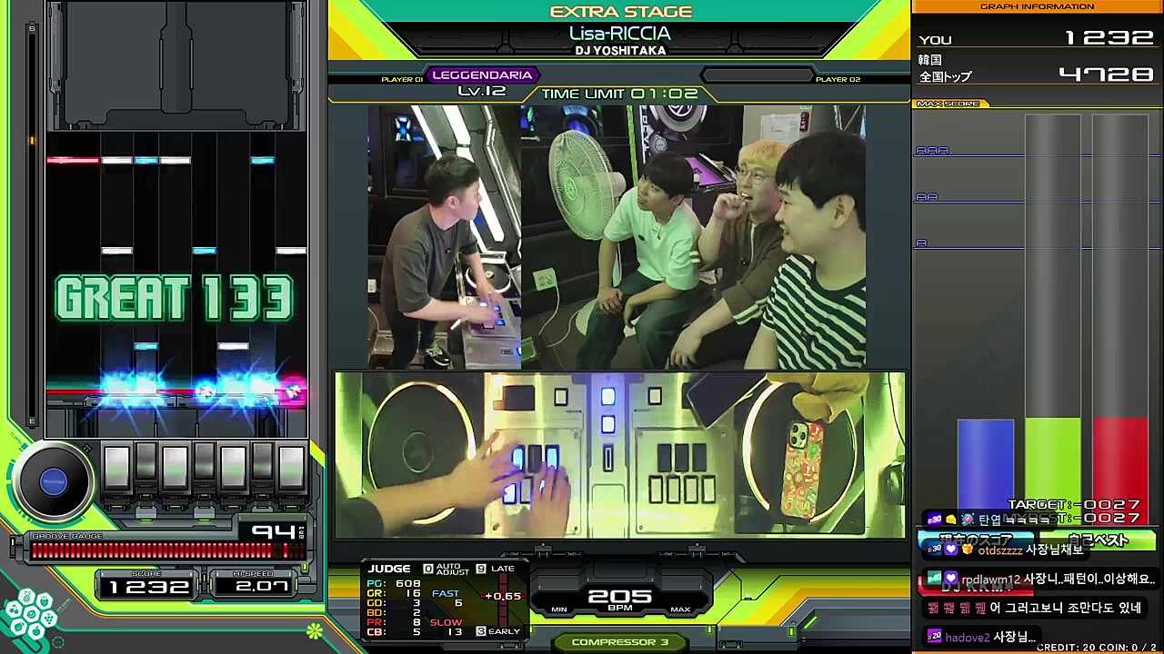 코나미 사장님이 만든 MZ한 악곡 (Lisa-RICCIA / SP LEGENDARIA 12)