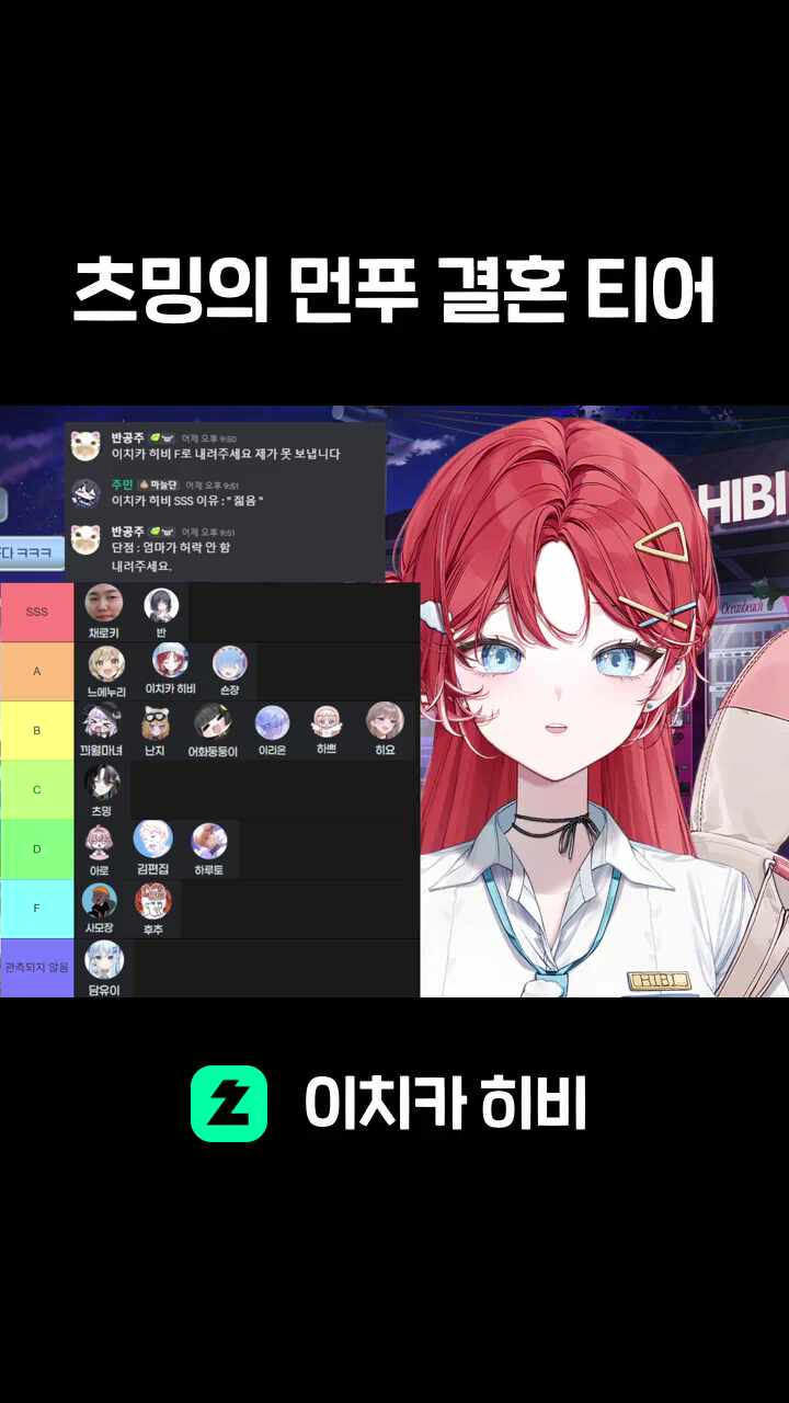 츠밍의 먼푸 결혼 티어