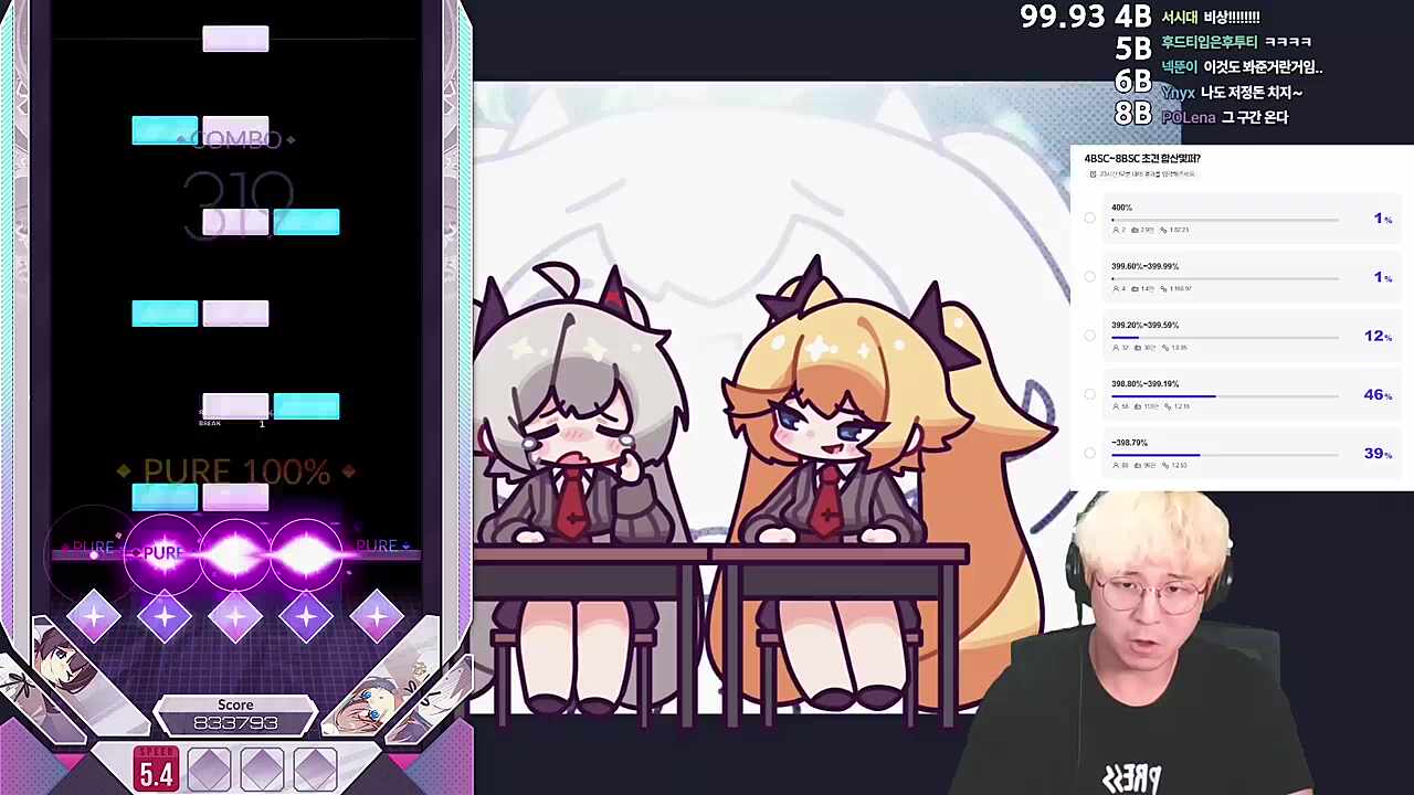와 레이저