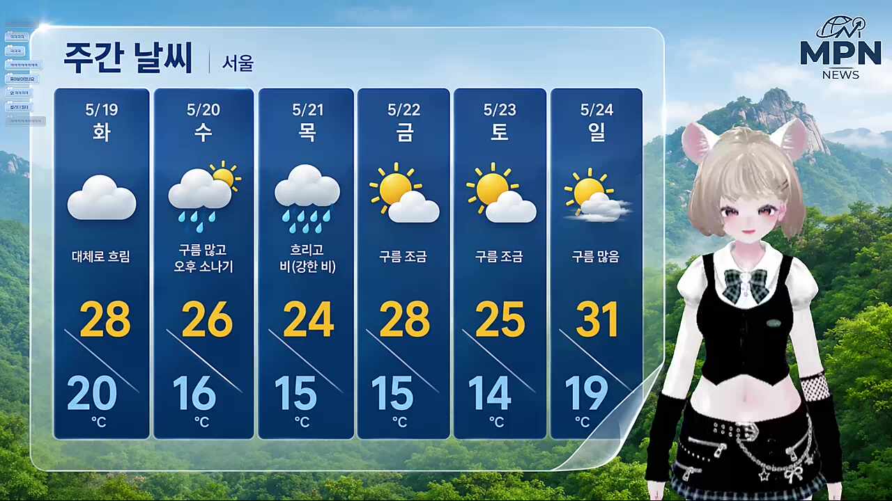 기상캐스터 X알누리